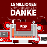 15.000.000 umgewandelte Dateien!